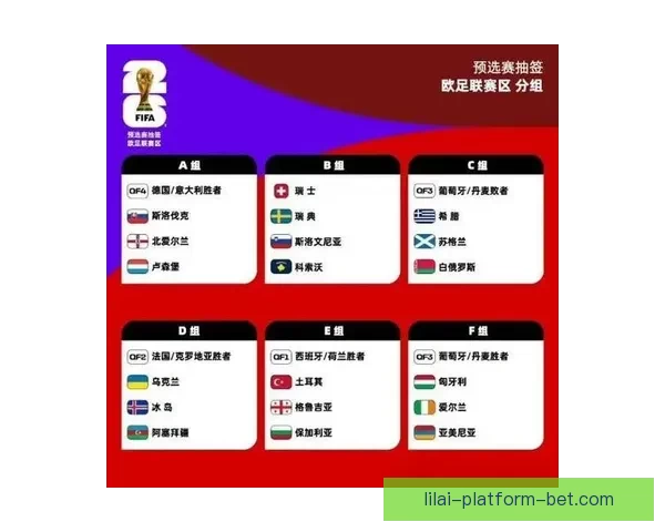 2026年世界杯主办城市揭晓 全球赛事分布与各地特色文化探索