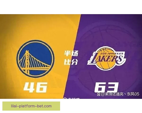 湖人近期23胜6负分差个位数表现出色 仅次16勇士近18年最强