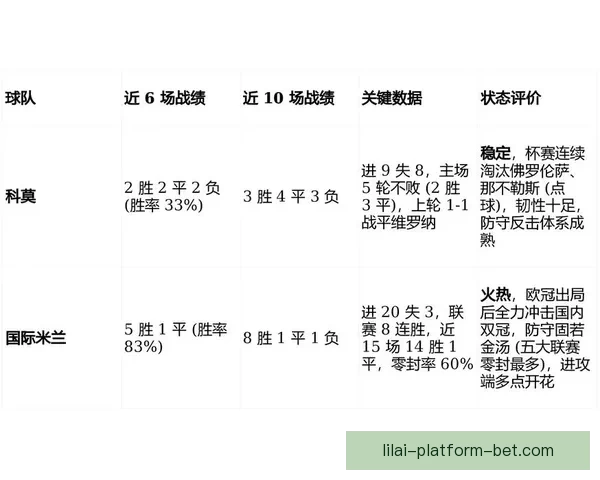 最新世界杯竞猜平台排名深度解析助你把握赛事预测胜率先机指南