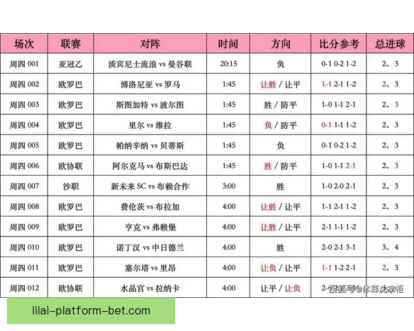 全方位解析体育竞猜游戏策略与技巧，助你提升胜率、精准预测赛事结果