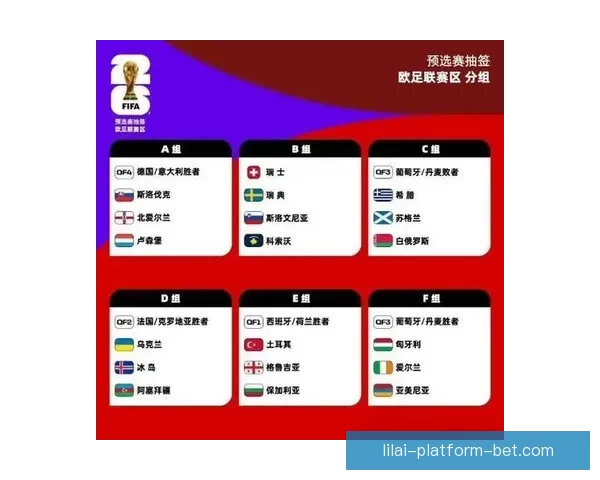 2026年世界杯将首次由三国联合举办 详细解读赛事举办地与背景