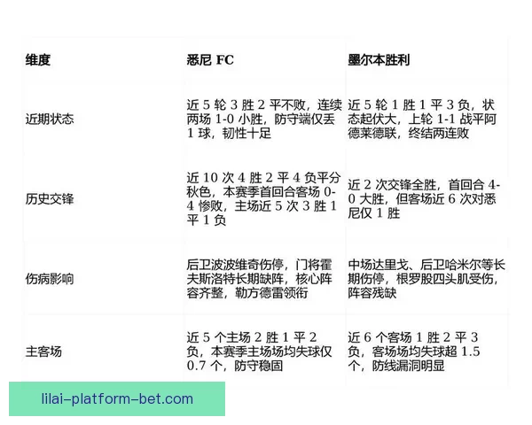 精准体育竞猜预测策略解析助你赢得胜利与收益
