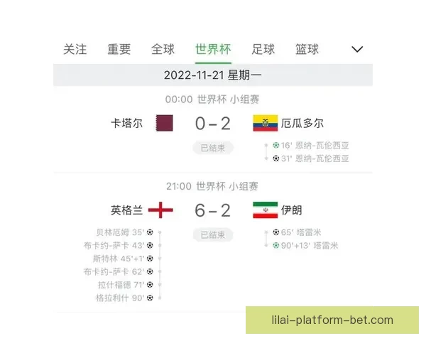 世界杯竞猜赔率网站为您提供最新赛事数据和精准分析助您预测未来冠军