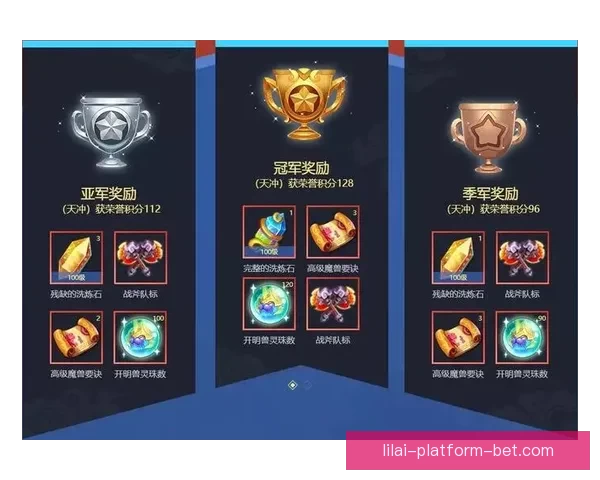 世界杯竞猜福利平台助你畅享赛事精彩赢取丰厚奖励