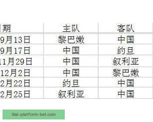 2026世界杯赛程全面解析 各大球队备战与赛事看点汇总