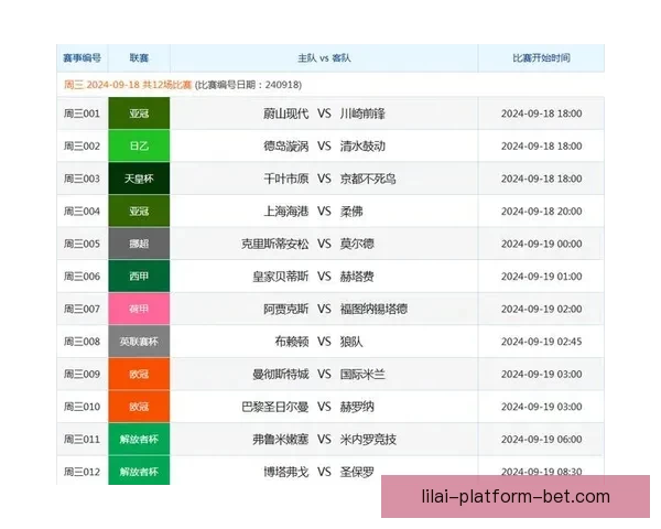 探索最优体育竞猜入口赢取精彩奖励助你轻松玩转赛事竞猜新天地 探索最优体育竞猜入口赢取精彩奖励助你轻松玩转赛事竞猜新天地